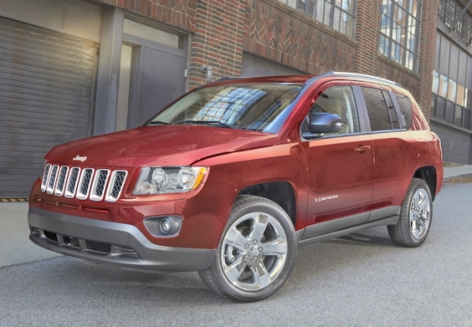 Jeep Compass 2.0I 4x2 (2013-2013) Front + links